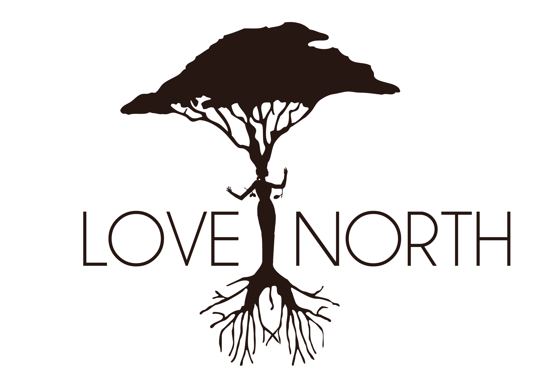 Botanical Skincare